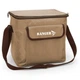 Термосумка Ranger Br 20 л Brown сумка-холодильник для еды и напитков RA9954 - изображение 6