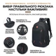 Ергономічний рюкзак для ноутбука 15.6 дюймів вологостійкий (тканина Оксфорд) 46х30х14 см — легкий міський рюкзак для бізнесу та відряджень з анатомічними лямками та відділенням для планшета - зображення 5