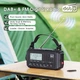 Аварийное цифровое радио ROCAM CR1009PRO DAB/DAB+/FM 5000 mAh Solar Crank - изображение 7