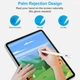 Стилус XIRON для iPad (2018-2026) з функцією розпізнавання нахилу та захистом від дотиків долонею White - зображення 4
