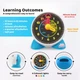 Интерактивные часы BEST LEARNING Learning Clock - изображение 8