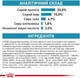 Корм для дорослих собак ROYAL CANIN Роял канін ANALLERGENIC SMALL DOG 3 кг. - изображение 6