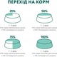 Влажный корм для собак Optimeal с кроликом и черникой в соусе 100 г (4820215369855) - изображение 7