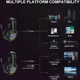 Навушники Onikuma K20 Black 40 мм динаміки 3.5 мм USB провідні для ігор та мультимедіа - зображення 5