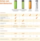 Батарейки, Amazon Basics AA NiMH 2400mAh 1.2V 16 шт, серебристые, перезаряжаемые, до 400 циклов, для фото - изображение 5