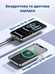 Магнитный Magsafe Павербанк Ugreen PB561 10000mAh 20Вт с беспроводной зарядкой для iPhone17/17 Pro/17 Pro Max - изображение 4