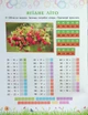 Секрети знань. Зустрічай 3 клас (+ 80 наліпок, + 2 проєктні роботи) - Тетяна Квартник - изображение 9