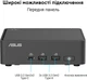 Неттоп ASUS NUC 15 Pro (90AR00R2-M00080) - изображение 3