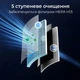 Очиститель воздуха с увлажнением Doctor-101 Omphal, HEPA-фильтр, УФ-лампа, 3 в 1 - изображение 8