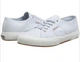 Кеди Superga Unisex 2750 Cotu Classic Blue LT Sky. Розмір 49 (32 см) - изображение 2