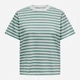 Футболка хлопковая женская ONLY 15272227 XL Jadeite (5715512379715) - изображение 3