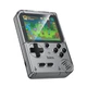 Портативна ігрова консоль HOCO GA40 Brilliant vertical screen handheld game console Gray (6942007673051) - зображення 2