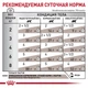 Влажный корм Royal Canin (Роял Канин) Cat Gastro-intestinal Fibre Response Pouches Adult Poultry для взрослых котов предназначенный для компенсации нарушений пищеварения с мясом птицы 85 г (арт R439300) - изображение 2