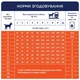 Сухий корм Club 4 Paws Premium Клуб 4 лапи для цуценят малих та мініатюрних порід, курка 14 кг - зображення 2