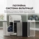 Воздухоочиститель Sharp UA-KIN52E-W - изображение 6