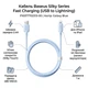 USB кабель Lightning для iPhone Baseus Silky Series Fast Charging Cable (1m, 2.4A, 480 Mbps). Blue - зображення 2
