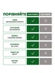 Відлякувач ультразвуковий кротів і птахів змій гризунів Solar Animal Repellent 01 на сонячній батареї + стробоскоп - зображення 2