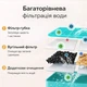 Автоматическая поилка-фонтан для кошек и собак Petwant 2.2 л квадратная с аккумулятором и датчиком движения - изображение 9