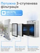 Очищувач повітря Schwarz&Mayer Smart Air Purifier кліматичний комплекс для видалення від пилу, алергенів і запахів очисник повітря HEPA-фільтр автоматичний датчик якості повітря і стану фільтру, сенсорне управління - изображение 5