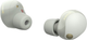 Навушники Sony WF-1000XM5 Silver (WF1000XM5S.CE7) - изображение 4