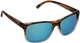 Очки Select Jungle Brown Floating поляризационные UV 400 для рыбалки против бликов - изображение 1