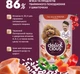 Корм для взрослых собак Delickcious Паэлья с высоким содержанием куриного филе с рисом, морковью и болгарским перцем 85 г (B5310101) - изображение 3