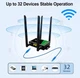 4G LTE професійний Маршрутизатор роутер SIM WAN/LAN Wireless Router 2 мімо антени - зображення 7
