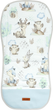 Wkładka do wózka Caretero Velvet Spacer 80 x 40 cm (5908310394701) - obraz 1