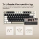 Клавіатура бездротова WOBKEY Rainy 75 PRO Electro White - изображение 5