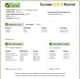 Вітаміни Д3+К2 California Gold Nutrition Vitamin D3+K2 60 капсул - зображення 3