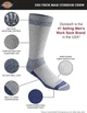 Комплект шкарпеток з контролем вологості 6 пар Dickies Dri-tech Moisture Control Max Full Cushion Crew Socks 6-Pack Color: Grey/Blue (I611010) US6-12 EU39-45 24-30см - изображение 2