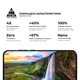 Захисне скло на Motorola G77 5G з олеофобним покриттям, Pro, повне проклеювання, антистатичний і пиловідштовхуючий шар, 9H, самоклеючеся, 2.5D, на весь екран, антистатичний клей, ArmorStandart (ARM91001) - зображення 5