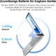 Ноутбук 15.6" Jumper EZbook S7 Hi (JNF12) Intel Celeron 5205U RAM 4GB SSD 128GB Windows 11 (UKR) b1 - изображение 4