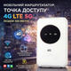 Мобильный 4G/5G маршрутизатор Yoidesu: Точка доступа, Модем 300 Мбит/с, Слот SIM, Аккумулятор 3200 мАч, до 10 устройств (White) - изображение 1