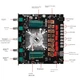 Аудіо підсилювач потужності звуку YS-S350H TD5165A HiFi 2.1 2x220Вт+350Вт Bluetooth 5.1 Black (1026349) - зображення 4