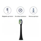 Насадки для зубной щетки Philips Sоnicare Филипс W2 Optimal Black HX6064 (4 шт), сменные головки для отбеливания совместимые с DiamondClean, ProtectiveClean, 3100, 4300, 4500, 5100, 6100, универсальные сменные насадки чорні - изображение 5