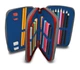 Piórnik dwukomorowy Kids Euroswan Spiderman z wyposażeniem SP50052 (8435507884297) - obraz 2
