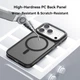 Чохол Rock Guard Metal Lens Frame Series TPU Case with Magsafe для iPhone 17 Pro Max Чорний - зображення 8