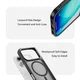 Чохол Rock Guard Metal Lens Frame Series TPU Case with Magsafe для iPhone 17 Pro Max Чорний - зображення 10
