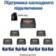 Разветвитель Dynamode HDMI Splitter 1x2 - изображение 3