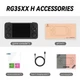 Портативна ігрова консоль Anbernic RG 35XXH 64GB Чорний - изображение 3