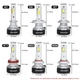 Автомобильные LED лампы DawnKnight K7C H7 150W 6000k с обманкой (Canbus) - изображение 5