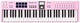 MIDI-клавіатура Arturia KeyLab Essential 61 Mk3 Rose Quartz - зображення 1