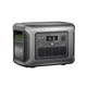 Портативна зарядна станція ALLPOWERS R1500 Lite, потужність 1600 Вт, ємність 1056 Вт·год - изображение 1