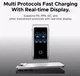 Зарядний пристрій UGREEN Nexode Pro 100W GaN USB C, 5-портів Fast Charger та інтелектуальним дисплеєм QC4.0 PD 3.0 - зображення 3