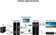 Подовжувач відеосигналу E-LINK LNK-HDE-60KVM HDMI 60 м (73-00157) - зображення 12
