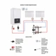 Котел газовый Airfel Optimum Premix 30 кВт - зображення 12