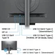 Монитор TFT 31.5" BenQ RD320U, 4K, IPS, 2хHDMI, DP, USB- C, USB-hub, HAS, Pivot, кол., серый - изображение 8
