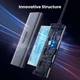 Док-станція USB3.1 Type-C --> HDMIx2 60Hz(8k30Hz)/USB 3.0x2/Type-C/PD 100W CM498 6 in 1 Ugreen - изображение 7