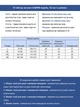Шорты мужские светло-синие льняные с резинкой на поясе 8604-5 2XL - изображение 3